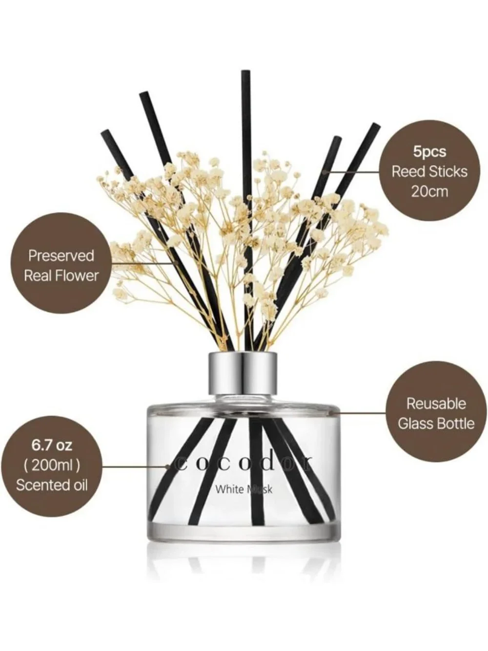 Real Flower Reed Diffuser Set - 6.7oz Aromatherapy Oil Diffuser for Home